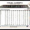 2022 Topps Holiday Detroit Tigers #8 Miguel Cabrera