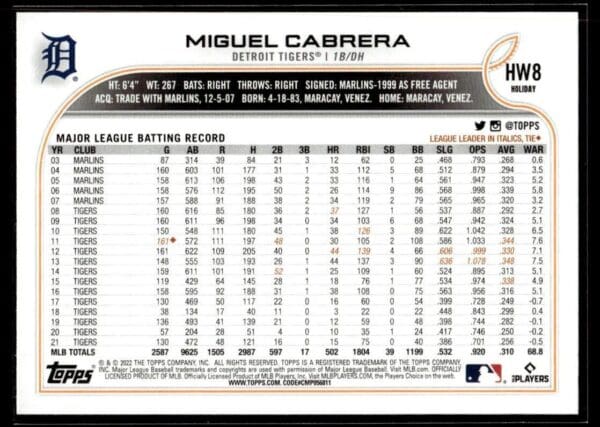 2022 Topps Holiday Detroit Tigers #8 Miguel Cabrera