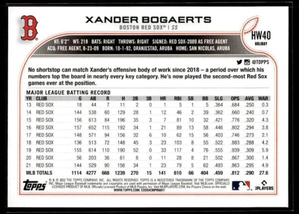 _10 2022 Topps Holiday Boston Red Sox #40 Xander Bogaerts