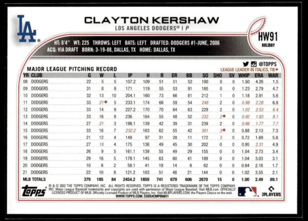 2022 Topps Holiday Los Angeles Dodgers #91 Clayton Kershaw