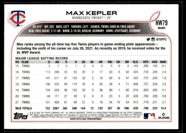 2022 Topps Holiday Minnesota Twins #79 Max Kepler