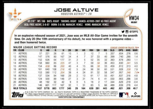 2022 Topps Holiday Houston Astros #34 Jose Altuve