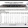 2022 Topps Holiday Toronto Blue Jays #48 Teoscar Hernandez