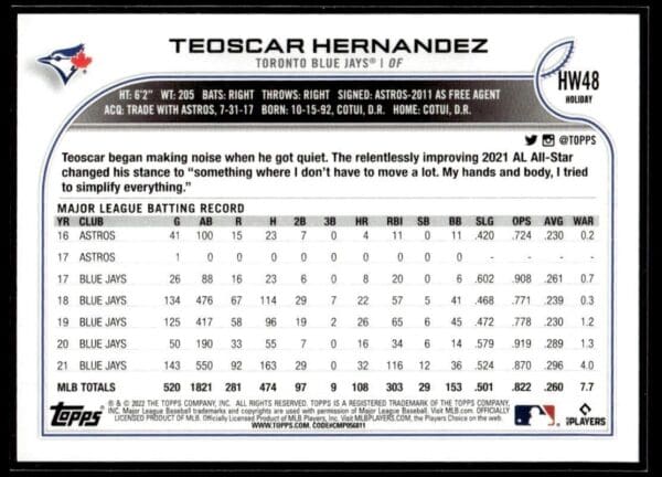 2022 Topps Holiday Toronto Blue Jays #48 Teoscar Hernandez