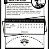 2021 NBA Hoops New York Knicks #232 Miles McBride RC Rookie