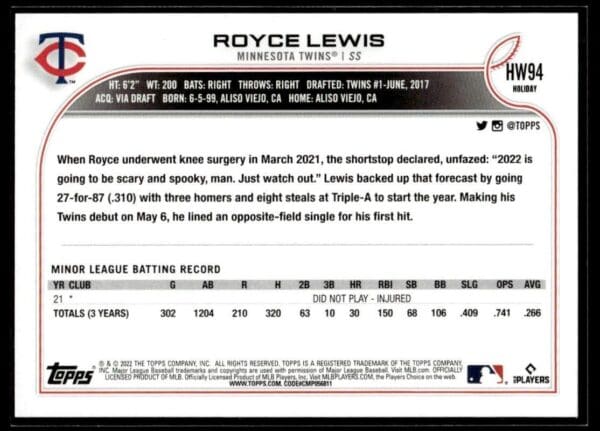 _10 2022 Topps Holiday Pensacola Blue Wahoos #94 Royce Lewis RC Rookie