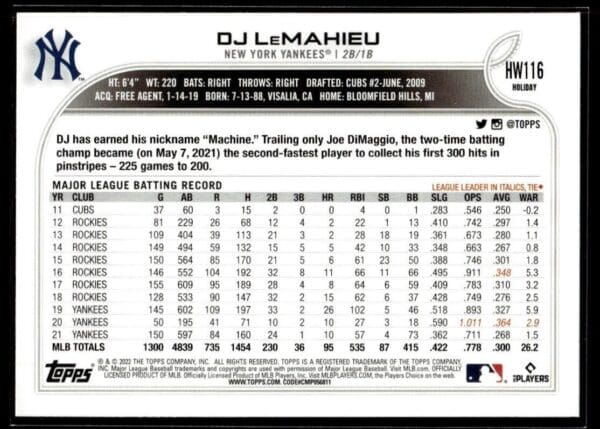 _10 2022 Topps Holiday New York Yankees #116 DJ LeMahieu