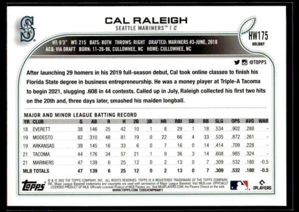 2022 Topps Holiday Seattle Mariners #175 Cal Raleigh RC Rookie