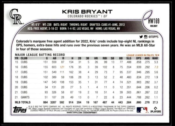 2022 Topps Holiday Chicago Cubs #169 Kris Bryant
