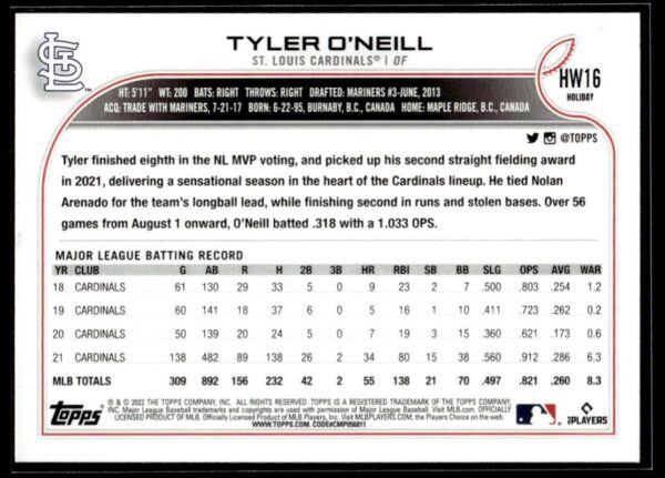 2022 Topps Holiday St. Louis Cardinals #16 Tyler O'Neill