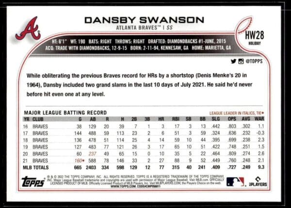 _10 2022 Topps Holiday Atlanta Braves #HW28 Dansby Swanson