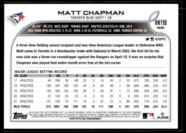 2022 Topps Holiday Toronto Blue Jays #HW198 Matt Chapman