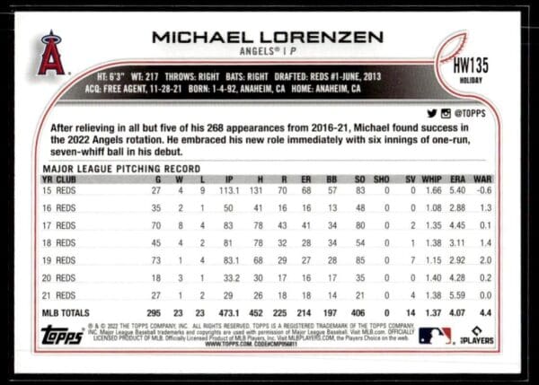 _10 2022 Topps Holiday Los Angeles Angels #HW135 Michael Lorenzen