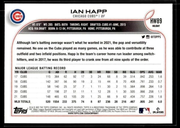 2022 Topps Holiday Chicago Cubs #HW89 Ian Happ