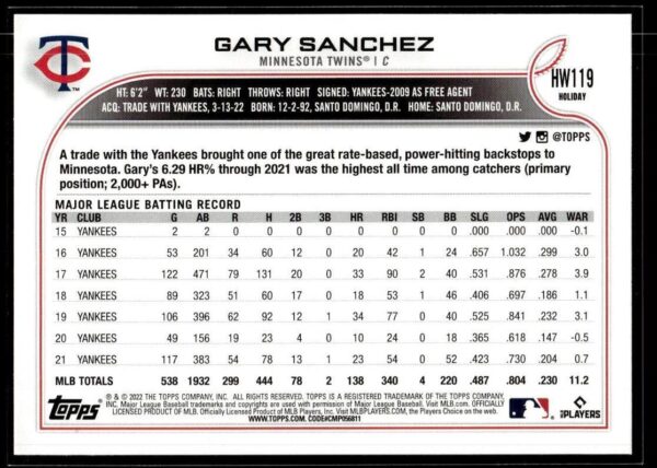 _10 2022 Topps Holiday Minnesota Twins #HW119 Gary Sanchez