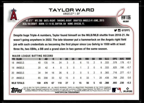 2022 Topps Holiday Los Angeles Angels #HW106 Taylor Ward