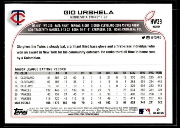 2022 Topps Holiday Minnesota Twins #HW39 Gio Urshela
