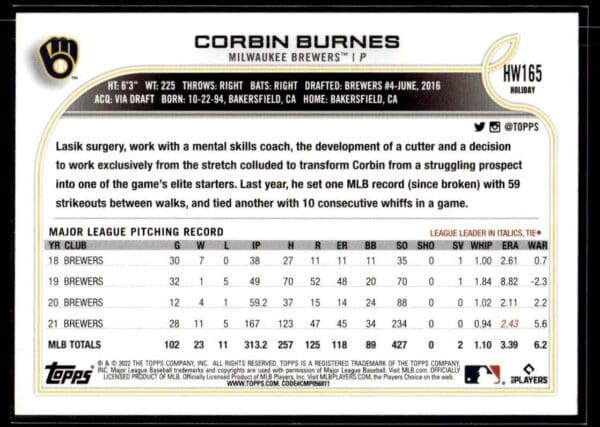 _10 2022 Topps Holiday Milwaukee Brewers #HW165 Corbin Burnes