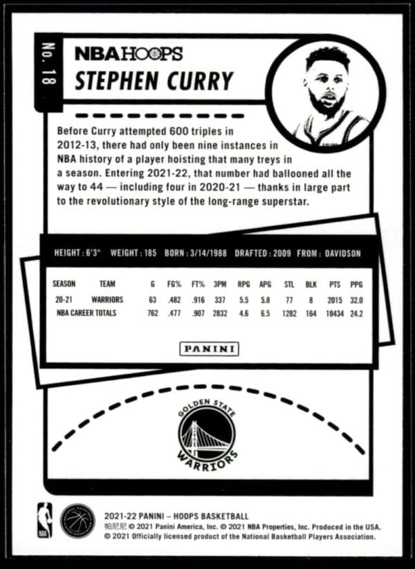 2021 NBA Hoops Golden State Warriors #18 Stephen Curry