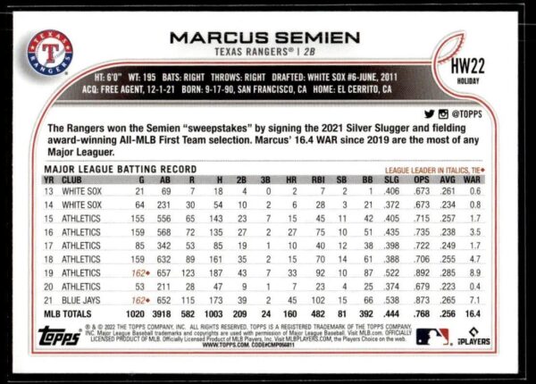 2022 Topps Holiday Texas Rangers #HW22 Marcus Semien