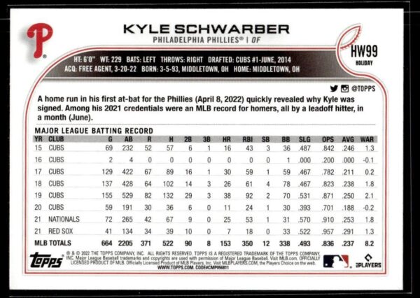 2022 Topps Holiday Philadelphia Phillies #HW99 Kyle Schwarber