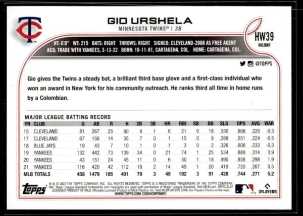 _10 2022 Topps Holiday Minnesota Twins #HW39 Gio Urshela