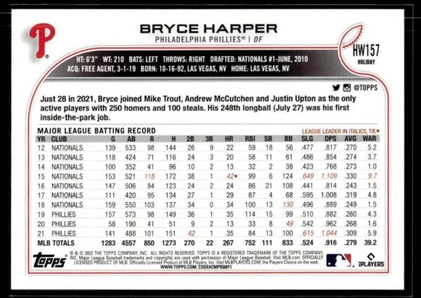 _10 2022 Topps Holiday Philadelphia Phillies #HW157 Bryce Harper