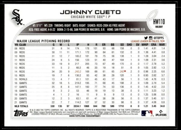 2022 Topps Holiday Chicago White Sox #HW110 Johnny Cueto