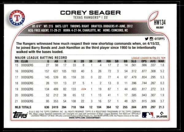 2022 Topps Holiday Texas Rangers #HW134 Corey Seager