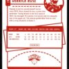 2021-22 Hoops Red Back Derrick Rose Detroit Pistons #167