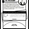 2021-22 Hoops Joe Wieskamp Rookie San Antonio Spurs #245