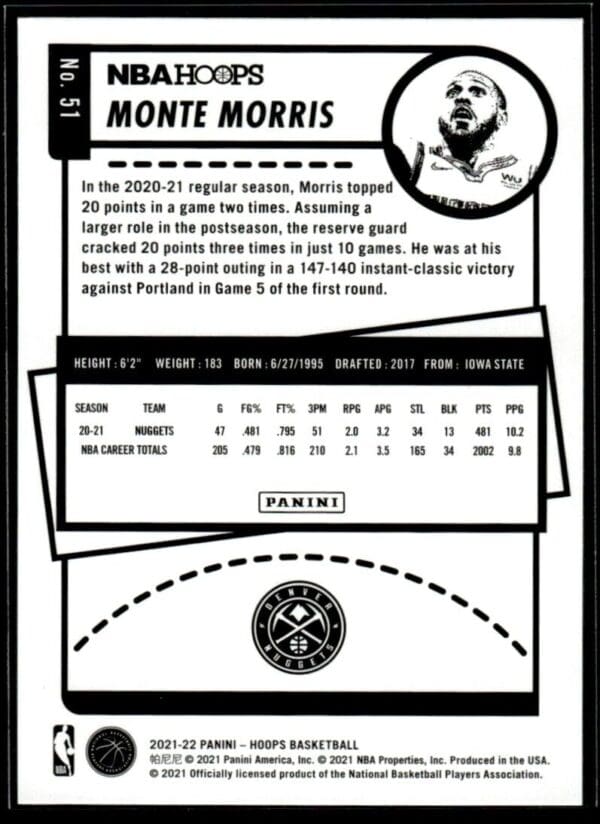 2021 NBA Hoops Denver Nuggets #51 Monte Morris
