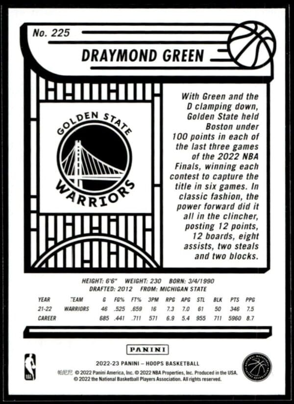 2022 Hoops Golden State Warriors #225 Draymond Green