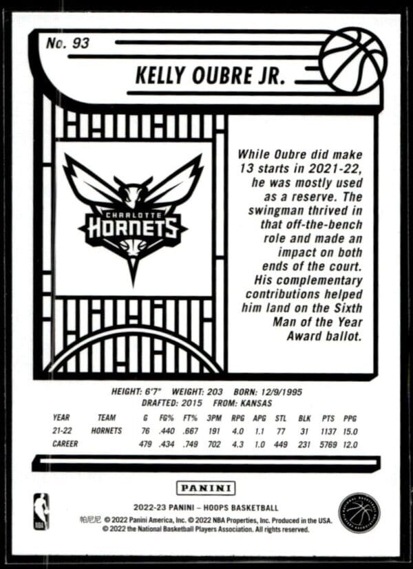 2022 Hoops Charlotte Hornets #93 Kelly Oubre Jr.