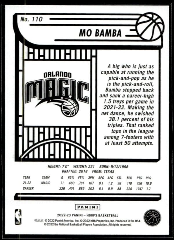 2022 Hoops Orlando Magic #110 Mo Bamba