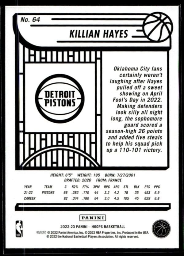 2022 Hoops Detroit Pistons #64 Killian Hayes