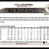 2022 Topps Holiday Houston Astros #HW4 Yuli Gurriel