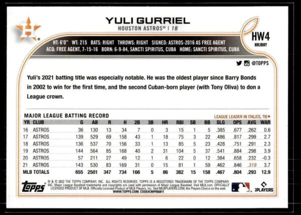 2022 Topps Holiday Houston Astros #HW4 Yuli Gurriel