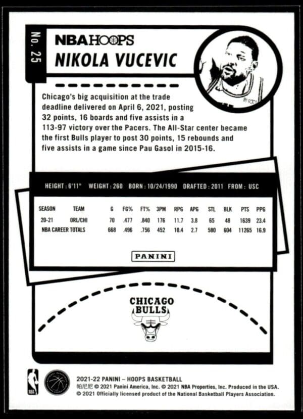 2021 NBA Hoops Chicago Bulls #25 Nikola Vucevic