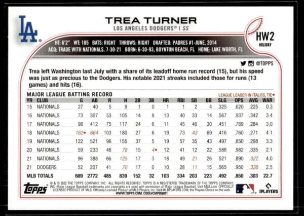 2022 Topps Holiday Los Angeles Dodgers #HW2 Trea Turner