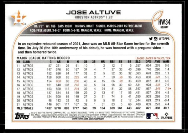 _10 2022 Topps Holiday Houston Astros #HW34 Jose Altuve