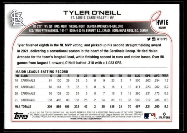 2022 Topps Holiday St. Louis Cardinals #HW16 Tyler O'Neill