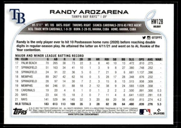 2022 Topps Holiday Tampa Bay Rays #HW128 Randy Arozarena