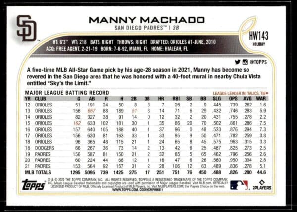 2022 Topps Holiday San Diego Padres #HW143 Manny Machado