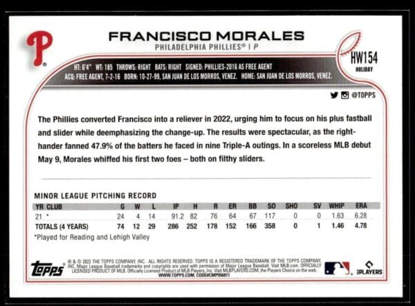 2022 Topps Holiday Philadelphia Phillies #HW154 Francisco Morales RC Rookie
