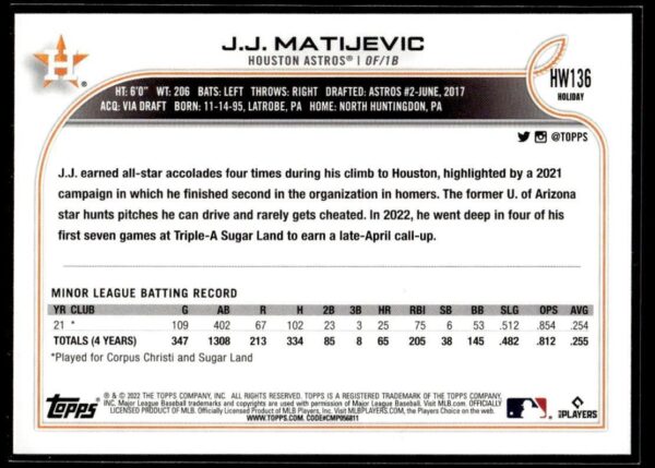 2022 Topps Holiday Houston Astros #HW136 J.J. Matijevic RC Rookie