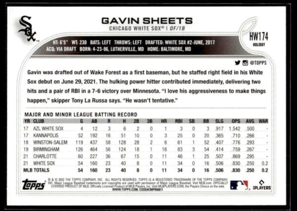 2022 Topps Holiday Chicago White Sox #HW174 Gavin Sheets RC Rookie