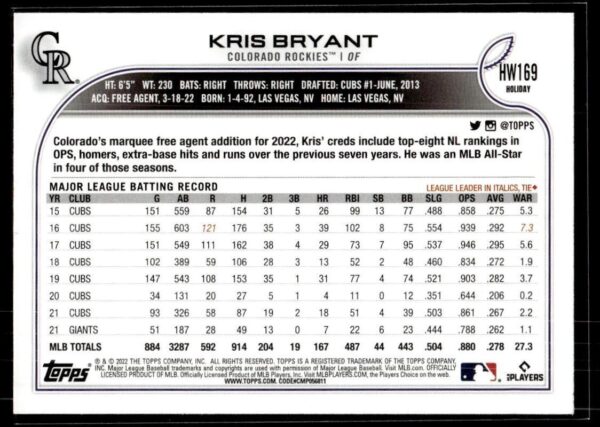 2022 Topps Holiday Colorado Rockies #HW169 Kris Bryant