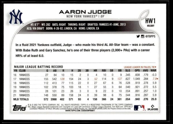 2022 Topps Holiday New York Yankees #HW1 Aaron Judge
