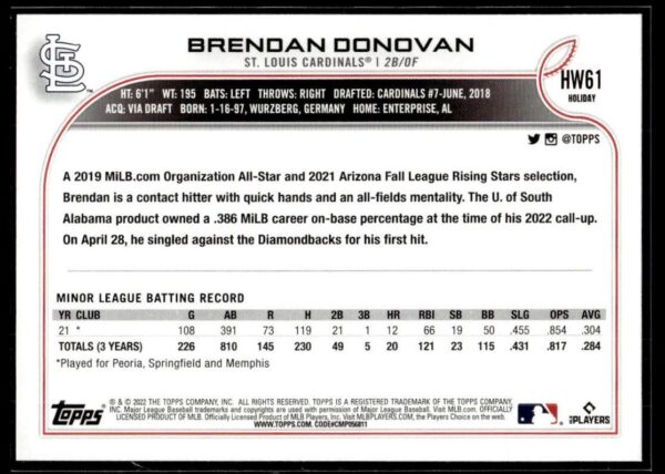 2022 Topps Holiday St. Louis Cardinals #HW61 Brendan Donovan RC Rookie